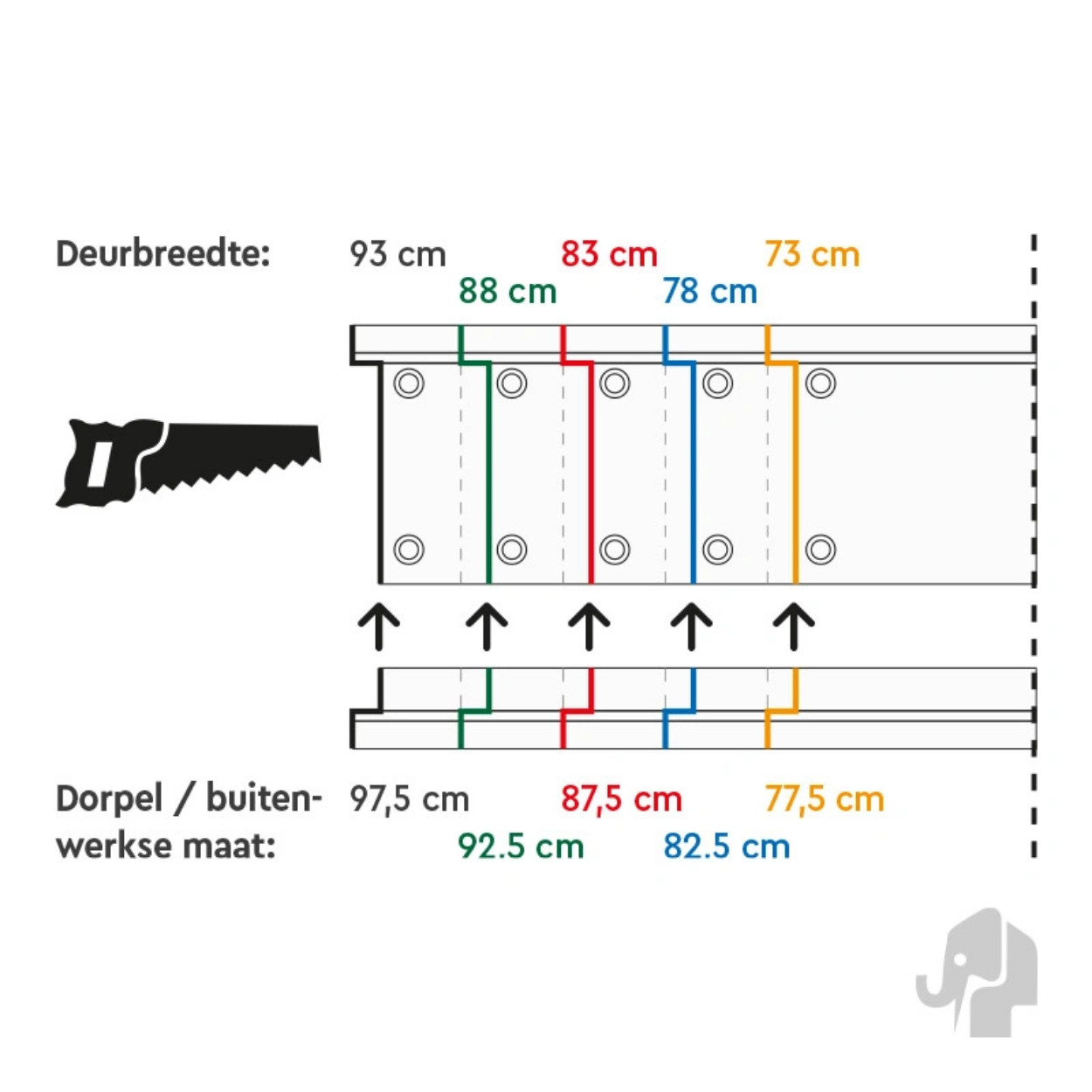 Austria FlexiKozijn Zwart