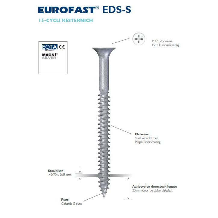 Eurofast Staalschroeven voor PIR platen