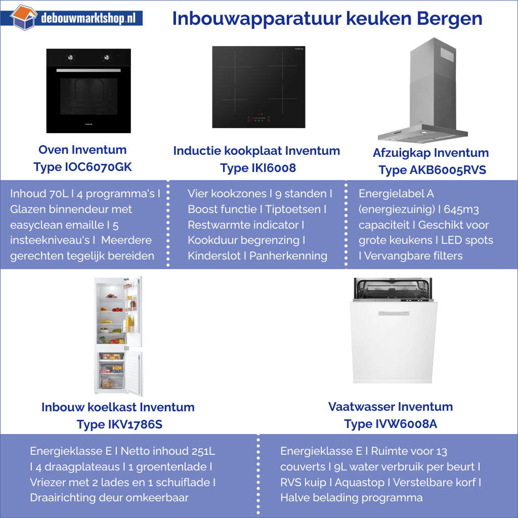 Keuken Compleet Bergen Greeploos 270cm Links