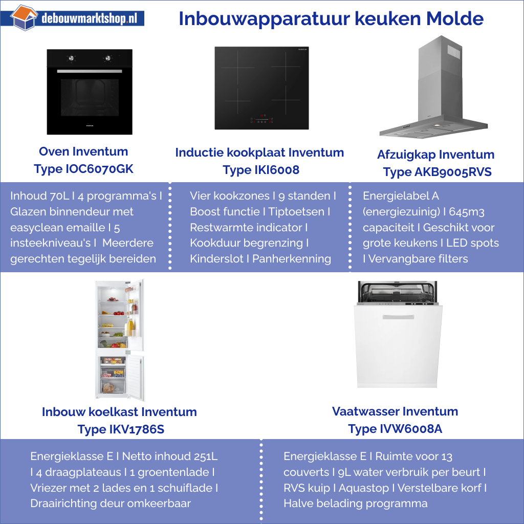 Hoekkeuken Compleet Molde Greeploos 250x190cm Links