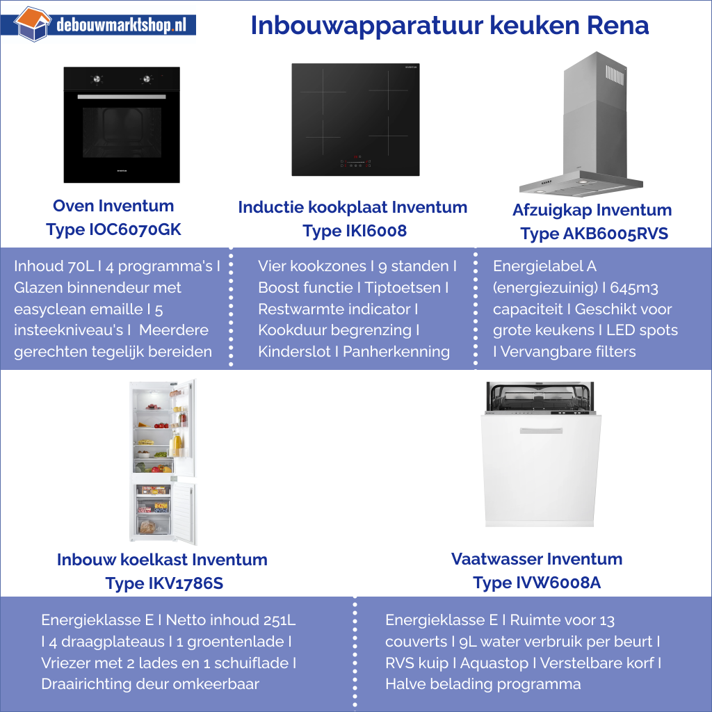Hoekkeuken Compleet Rena Greeploos 250x190cm Links