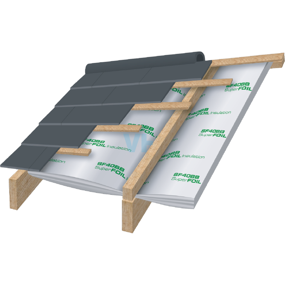 SuperFOIL SF40BB 75 mm Dak- &amp; Gevelisolatie 15 m2 - Rd 2.90
