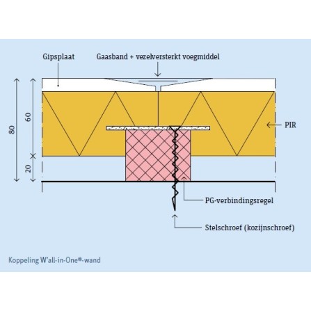 Faay W'all-in-One Verbindingsregel 298cm 10st