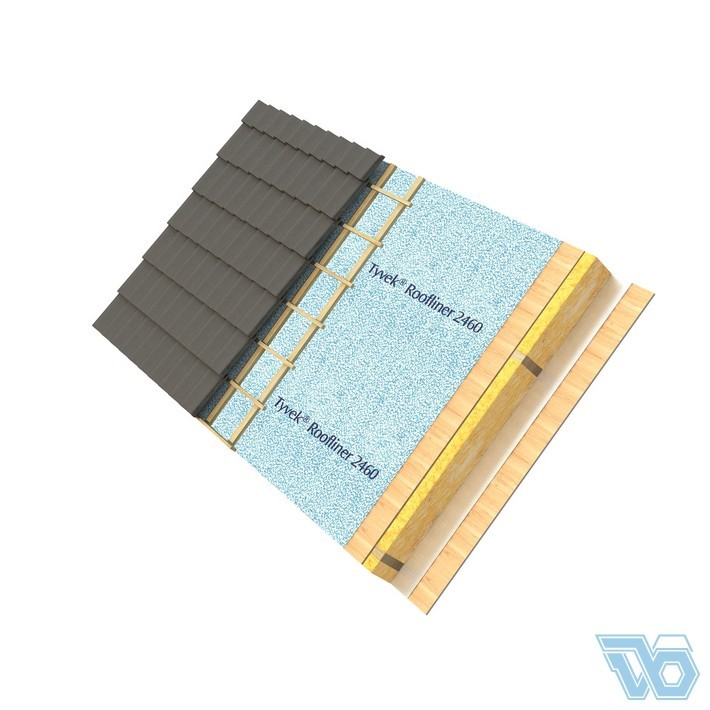Tyvek Soft folie 2460 damp-open 1.5x50mtr