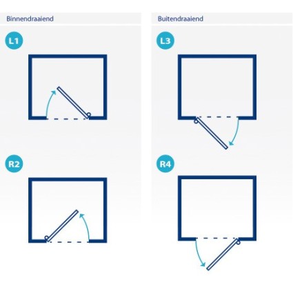 Deur-kozijn-set Skantrae Frame DKS273 Freeslijn 90mm